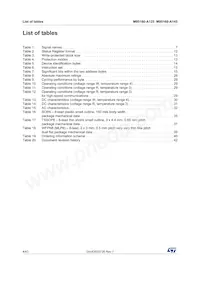 M95160-DRMF3TG/K Datasheet Page 4