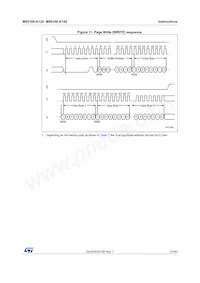 M95160-DRMF3TG/K Datasheet Page 21