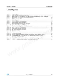 M95160-MN6TP Datasheet Page 5