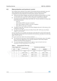 M95160-MN6TP Datasheet Page 14