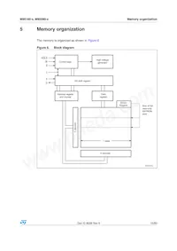 M95160-MN6TP Datasheet Pagina 15