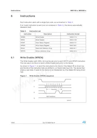 M95160-MN6TP數據表 頁面 16
