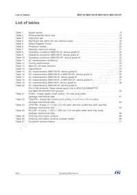 M95160-RCS6TP/S Datasheet Page 4