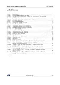 M95160-RCS6TP/S Datasheet Page 5