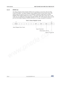 M95160-RCS6TP/S Datasheet Page 20