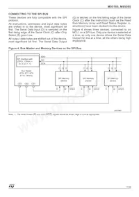 M95160-WMN6 Datasheet Page 7