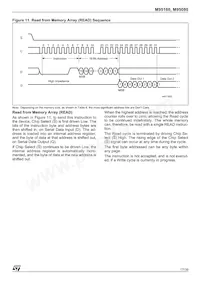 M95160-WMN6 Datasheet Pagina 17