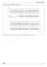 M95160-WMN6 Datasheet Pagina 19