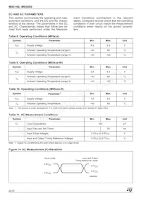 M95160-WMN6 Datasheet Page 22