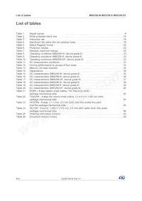 M95256-WBN6 Datasheet Pagina 4