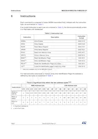 M95256-WBN6 Datasheet Pagina 16