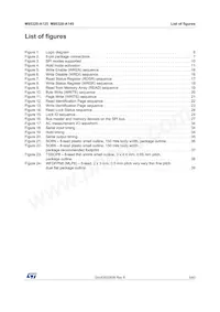 M95320-DWDW4TP/K數據表 頁面 5