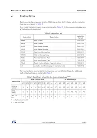M95320-DWDW4TP/K Datasheet Page 15