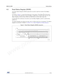 M95512-DRDW8TP/K Datasheet Page 17