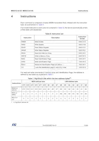 M95512-DWDW4TP/K Datasheet Page 15