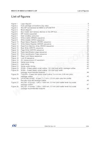 M95512-RMC6TG Datasheet Page 5