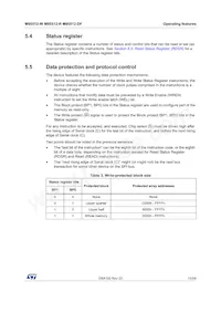 M95512-RMC6TG Datasheet Pagina 15
