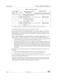 M95512-RMC6TG Datasheet Pagina 22