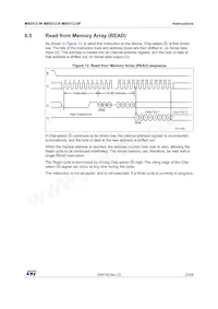 M95512-RMC6TG Datasheet Page 23