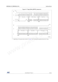 M95640-DRMF3TG/K Datasheet Pagina 21