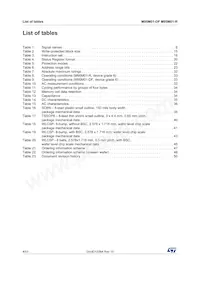 M95M01-DFMN6TP Datasheet Pagina 4