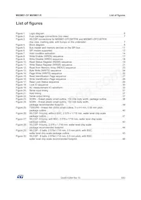 M95M01-DFMN6TP Datasheet Pagina 5