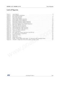M95M01-DWDW4TP/K數據表 頁面 5