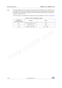 M95M01-DWDW4TP/K Datasheet Page 14