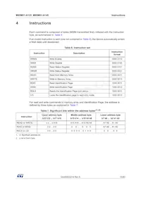 M95M01-DWDW4TP/K Datasheet Page 15