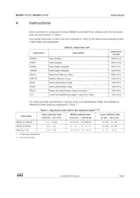 M95M01-DWDW4TP/K Datenblatt Seite 15