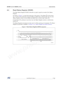 M95M01-DWDW4TP/K Datasheet Page 17