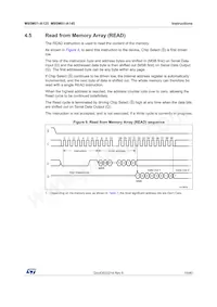 M95M01-DWDW4TP/K Datasheet Pagina 19