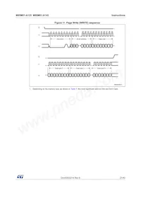 M95M01-DWDW4TP/K Datasheet Page 21