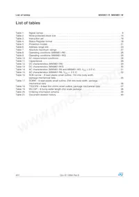 M95M01-RCS6TP/A Datasheet Pagina 4