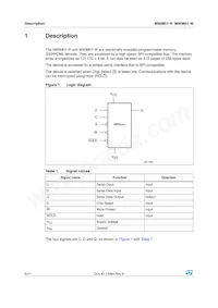 M95M01-RCS6TP/A Datasheet Pagina 6