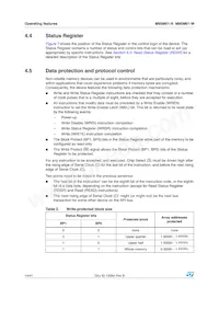 M95M01-RCS6TP/A數據表 頁面 14