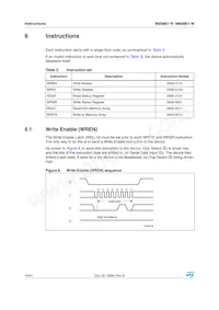 M95M01-RCS6TP/A Datasheet Page 16