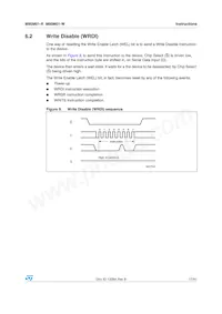 M95M01-RCS6TP/A 데이터 시트 페이지 17