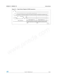 M95M01-RCS6TP/A Datasheet Page 19
