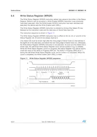 M95M01-RCS6TP/A Datasheet Page 20