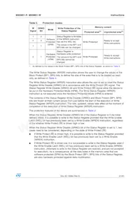 M95M01-RCS6TP/A Datasheet Page 21