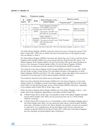 M95M01-RCS6TP/A Datenblatt Seite 21