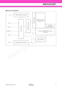 MB85AS4MTPF-G-BCERE1 Datasheet Page 3