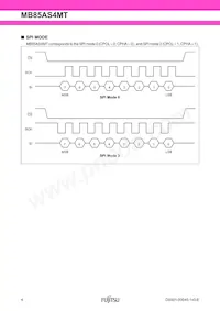 MB85AS4MTPF-G-BCERE1 Datasheet Page 4