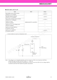 MB85AS4MTPF-G-BCERE1數據表 頁面 21