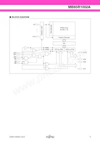 MB85R1002ANC-GE1 Datasheet Page 3