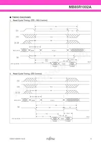 MB85R1002ANC-GE1 Datasheet Page 9