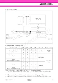 MB85R4001ANC-GE1 Datasheet Page 3