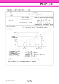 MB85R4002ANC-GE1 Datasheet Page 15