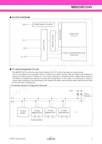 MB85RC04VPNF-G-JNERE1 Datasheet Pagina 3